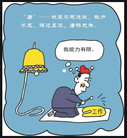 “學(xué)黨史、強(qiáng)作風(fēng)、作表率”之作風(fēng)建設(shè)（五）
