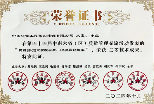 歡慶七十載，品牌引領(lǐng)在行動(dòng)（十三）丨公司各單位獲多項(xiàng)榮譽(yù)