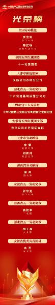 中國化學(xué)一批集體、個人受表彰